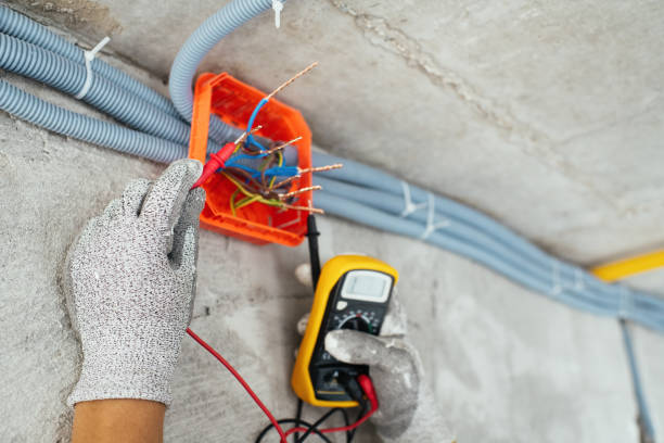 Best Electrical Installation Contractor  in Landrum, SC